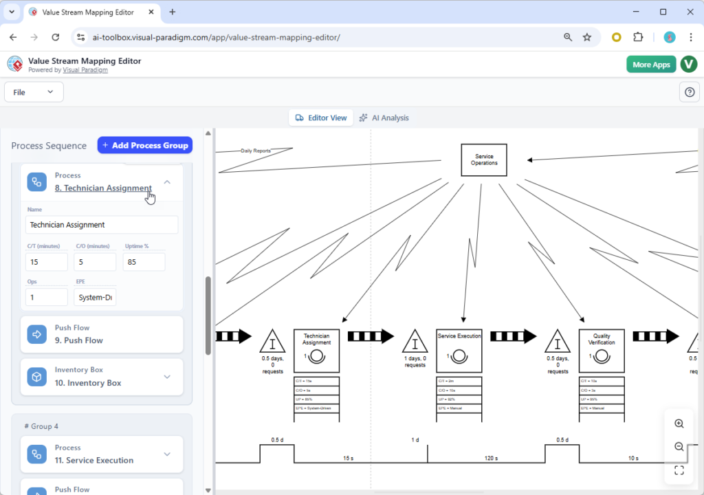 Do Texto para Insight: Apresentando o Editor de Mapeamento de Fluxo de Valor Impulsionado por IA