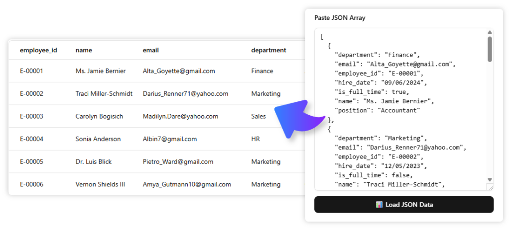 立即使用我們的 AI JSON CRUD 表格生成器創建並管理資料