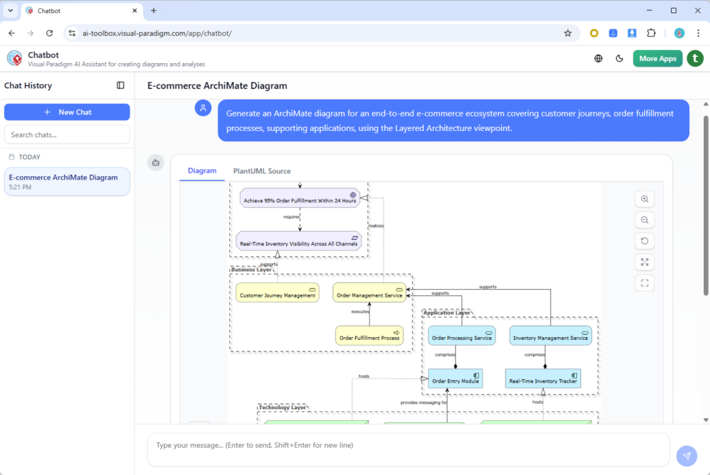 增強版 AI 圖表聊天機器人：針對 ArchiMate 與 SysML 要求圖表的穩定性與相關性大幅提升