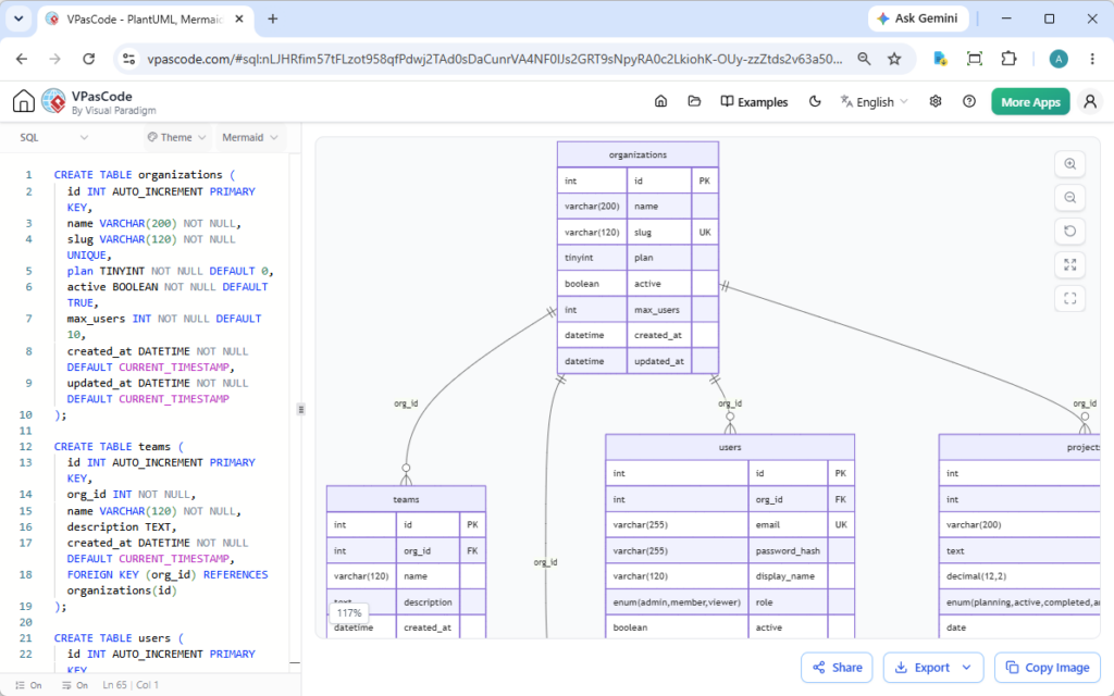 立即將 SQL 轉換為視覺化 ERD：VPasCode 推出互動式 SQL 轉圖形支援