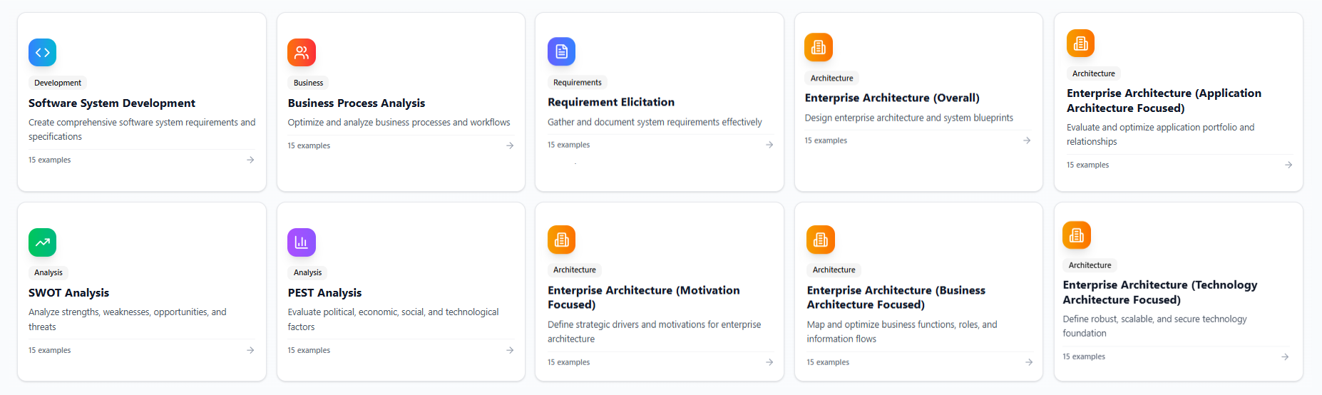 10 templates of problem description are provided in the AI Tool.
