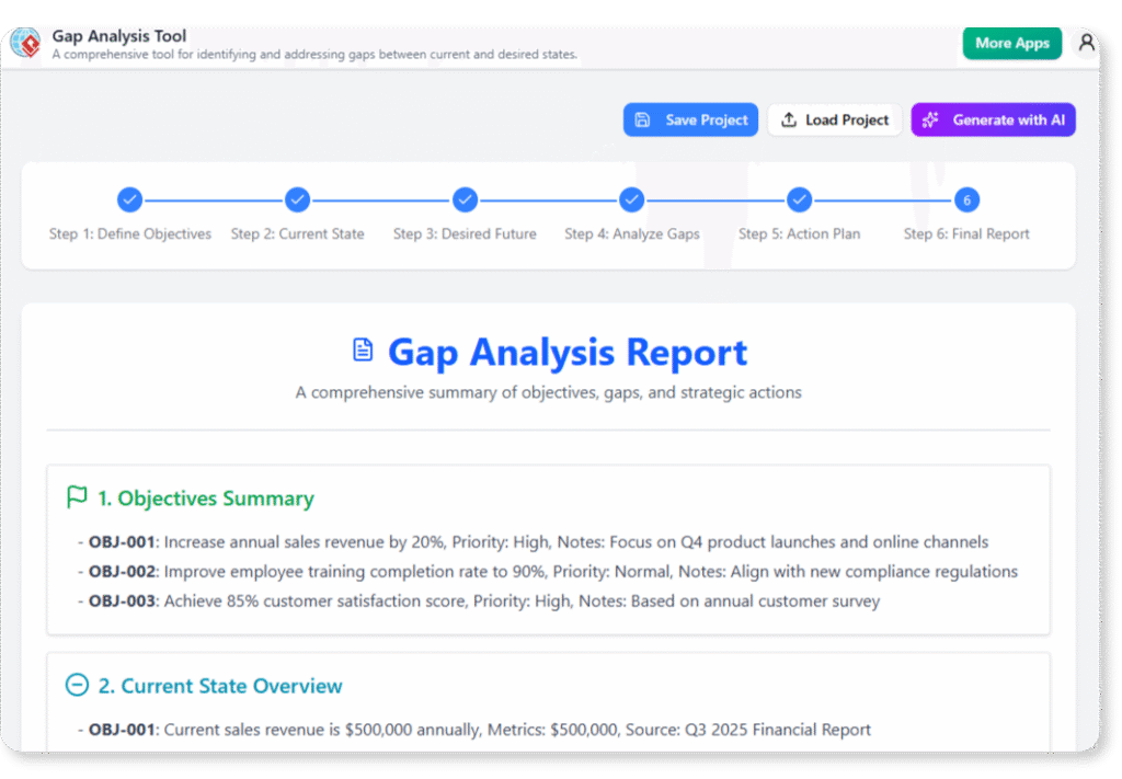 AI Gap Analysis Tool Report created with the online AI Tool.
