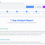 Bridge Your Strategy Gaps with Our Free AI Gap Analysis Tool Bridge Your Strategy Gaps with Our Free AI Gap Analysis Tool