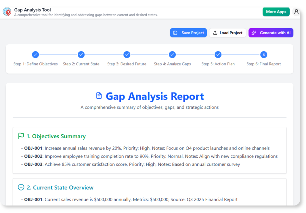 AI Gap Analysis Tool Report created with the online AI Tool.
