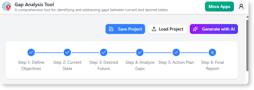 By entering simple information, AI will help to generate a gap analysis report as a quick start.