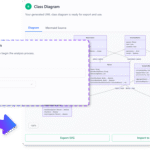 Transform Text into UML Class Diagrams with Our AI Textual Analysis Tool Transform Text into UML Class Diagrams with Our AI Textual Analysis Tool