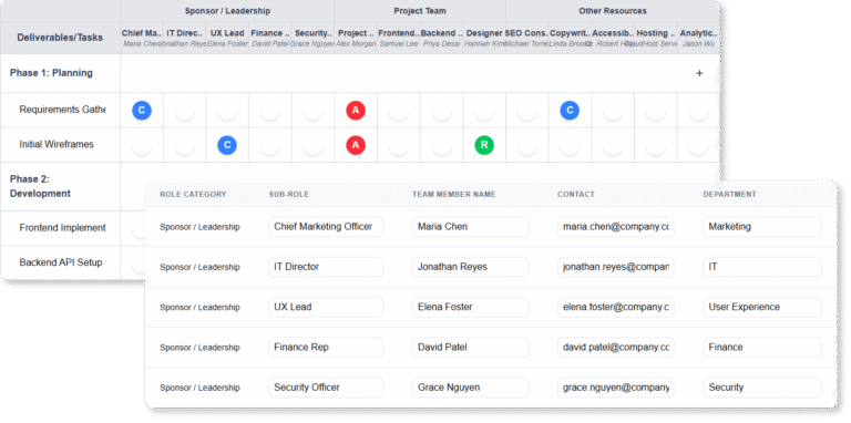 New Free RACI Tool: Streamline Project Roles - Visual Paradigm Product ...