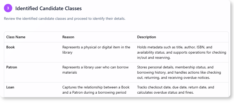 Textual Analysis - Candidate Classes