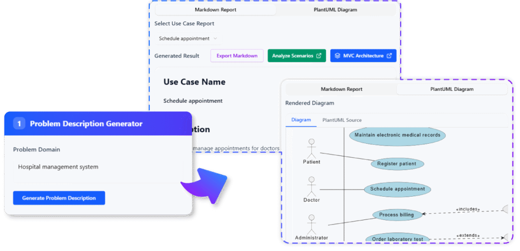 With Use Case Description Generator, we can generate markdown report and also diagram from problem description.