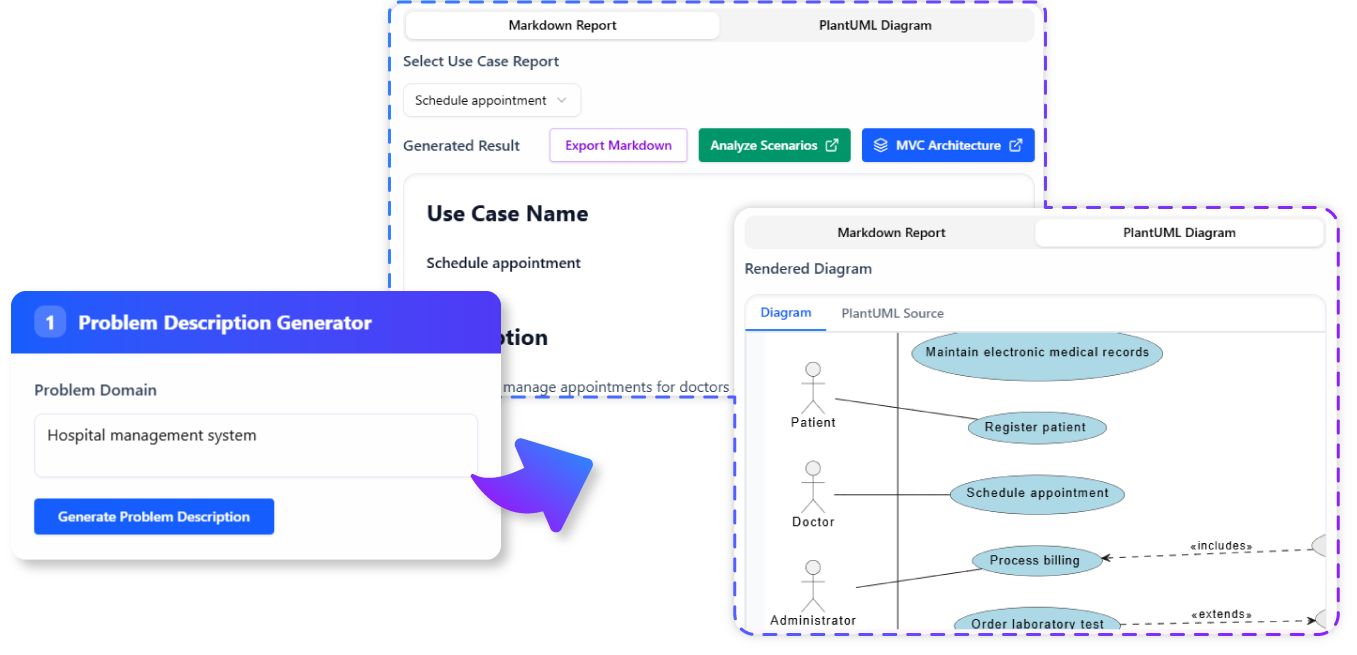 With Use Case Description Generator, we can generate markdown report and also diagram from problem description.