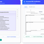 Design Scalable Apps with Our Free AI MVC System Architecture Tool