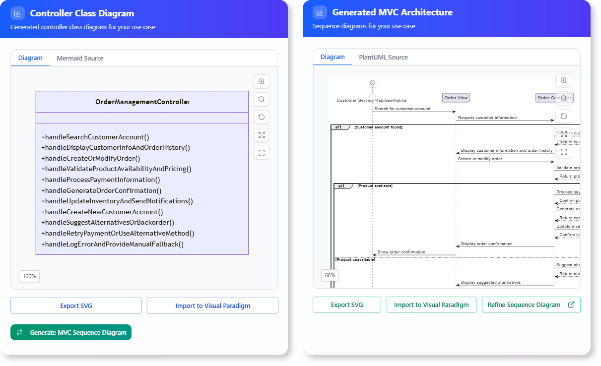 Generate both the Use Case Diagram and also the Sequence Diagram with this MVC System Architecture Generator.