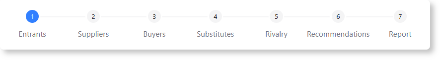 7 steps of Porter's Five Forces Analyzer to generate a complete report.