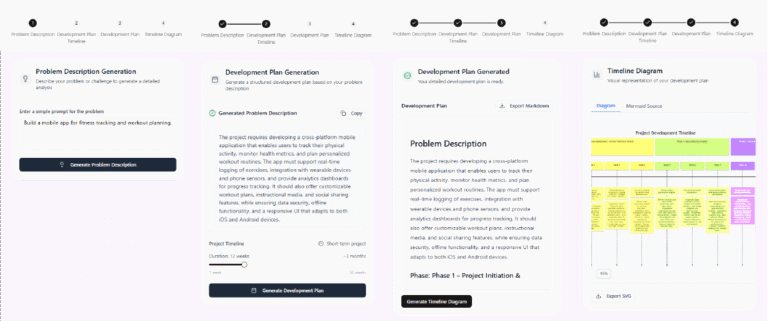 AI Development Plan Generator with Timeline Diagram - Visual Paradigm ...