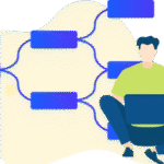 Unleash Your Creativity with Our Free AI Brainstorming Tool and Mind Map Generator