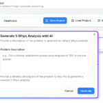 Find the Root Cause of Any Problem with Our Free AI 5 Whys Tool