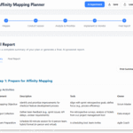 Introducing the Ultimate Free Agile Tool: The AI-Powered Affinity Mapping Planner