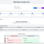 Optimize Your Portfolio with Our Free AI-Powered BCG Matrix Tool