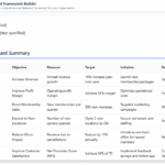 Build a Balanced Strategy with Our Free AI Balanced Scorecard Tool Build a Balanced Strategy with Our Free AI Balanced Scorecard Tool
