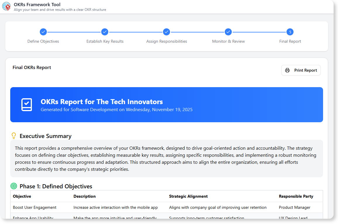 Generated result of Objectives and Key Results
