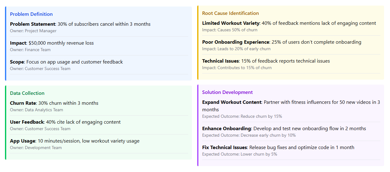 Explore and generate Root Cause Analysis Framework with VP Online AI Tool,