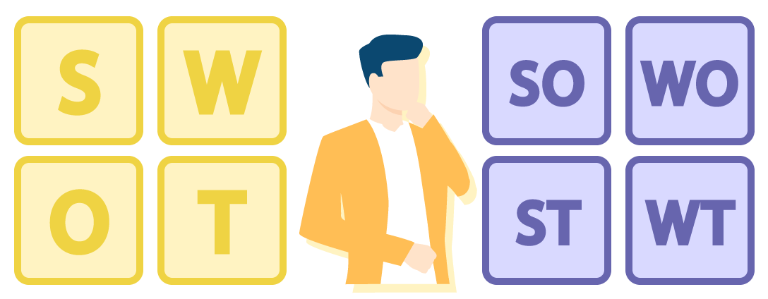 Using the SWOT and TOWS