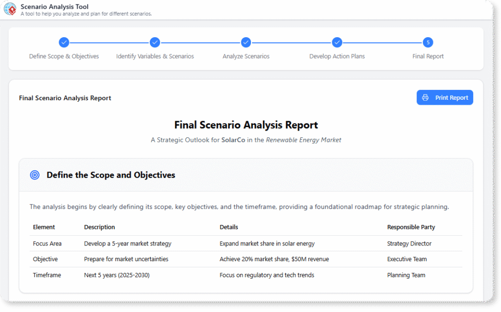 Start using the Scenario Analysis Tool in VP Online.