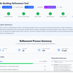 Streamline Sprint Planning with Our New AI Backlog Refinement Tool