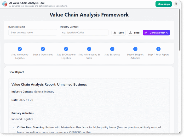 Visual Chain Example Free AI Value Chain Analysis Tool for Business Strategy - Visual ...