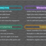 Instantly Create Stunning Visuals with Our New Free AI Infographic Generator