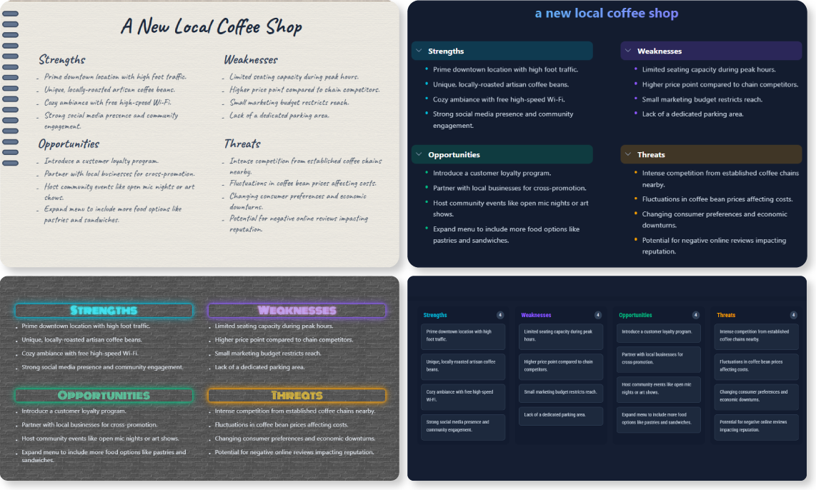 Different examples of the 4-Aspects Infographic Designer
