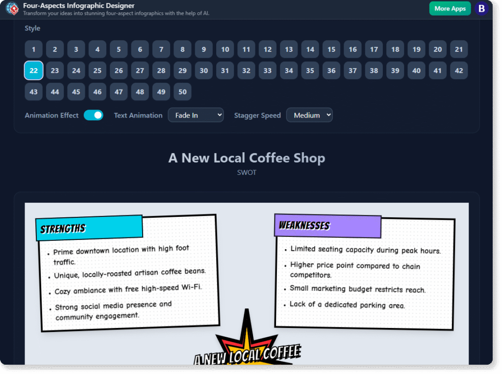 50 styles provided for the 4-Aspects Infographic
