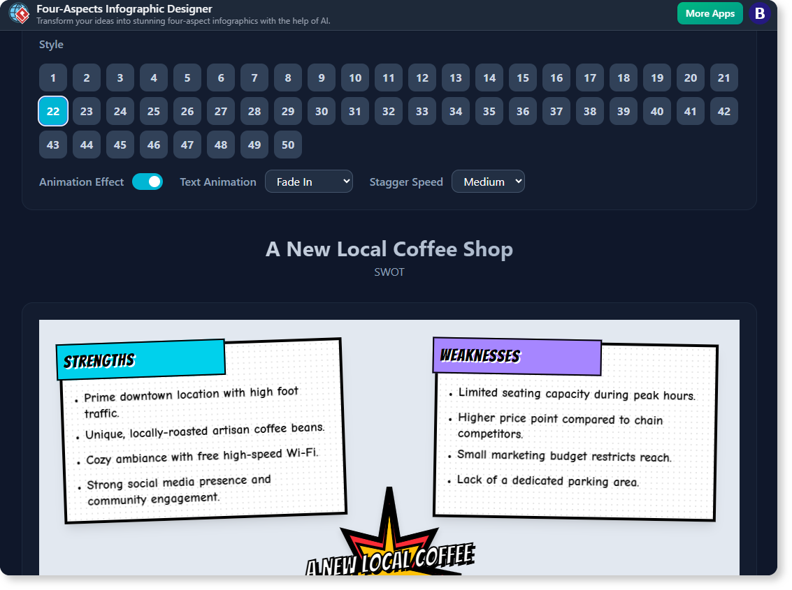 Paradigm Edit Style New AI Infographic Generator: SWOT, PEST and More - Visual Paradigm ...