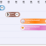 Effortless Project Planning: Introducing Our Free Gantt Chart Builder