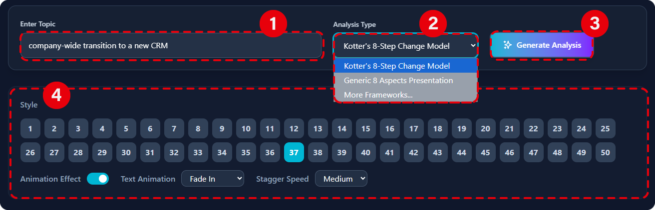 Steps of using the 8-Aspects Infographic Designer to generate inforgraphics.