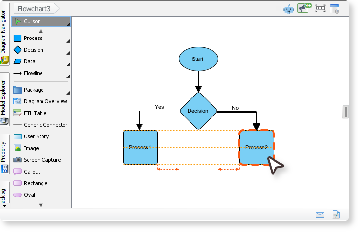 Flow Chart editor in Visual Paradigm