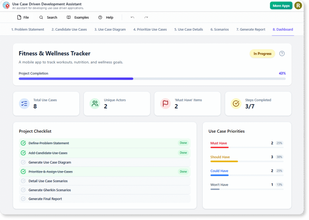 Dashboard of a Use Case Driven Development Assistant