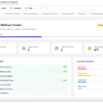 Introducing the Ultimate AI Software Development Tool for Use Case Driven Design Introducing the Ultimate AI Software Development Tool for Use Case Driven Design