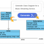 AI Diagram Generation AI Diagram Generation