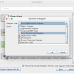 AI Diagram Generator Now Supports 13+ Diagram Types AI Diagram Generator Now Supports 13+ Diagram Types