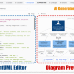 Streamline C4 Diagrams with Our New AI-Powered Markdown Editor Streamline C4 Diagrams with Our New AI-Powered Markdown Editor