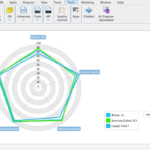Introducing AI-Powered Radar Chart Generation