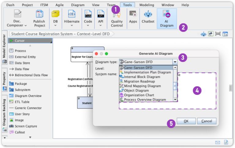 Use Train Update Modeladmin Dagram Example 11 New AI Diagram Types: DFD, ERD, Mind Maps, SysML & More for Instant ...