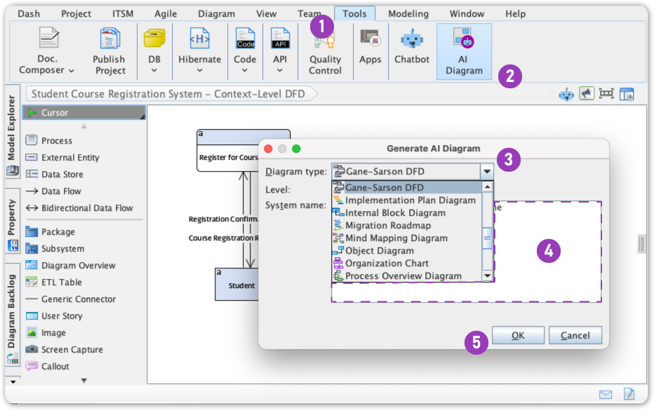 Steps of generating diagrams with AI