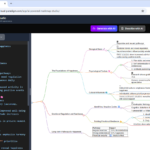 Introducing AI-Powered Markmap Studio: The Ultimate AI Mind Map Generator and Markmap Tool
