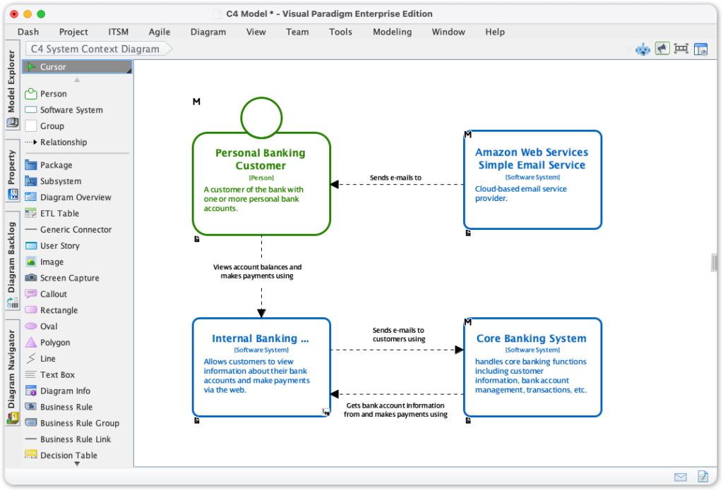 C4 Container Component New: Full C4 Model Support Added to Visual Paradigm Desktop - Visual ...