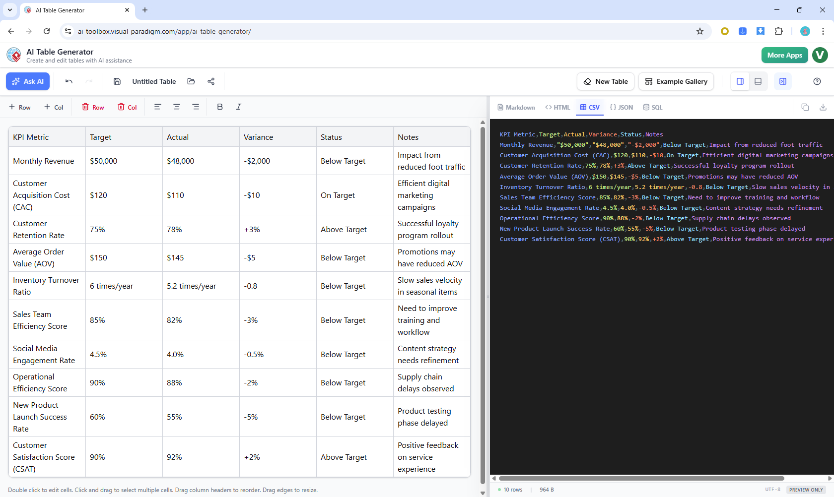 Use the AI table generator to generate table data and get the executable CSV code