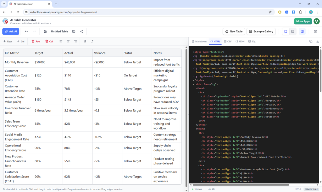 Use the AI table generator to generate table data and get the executable HTML code