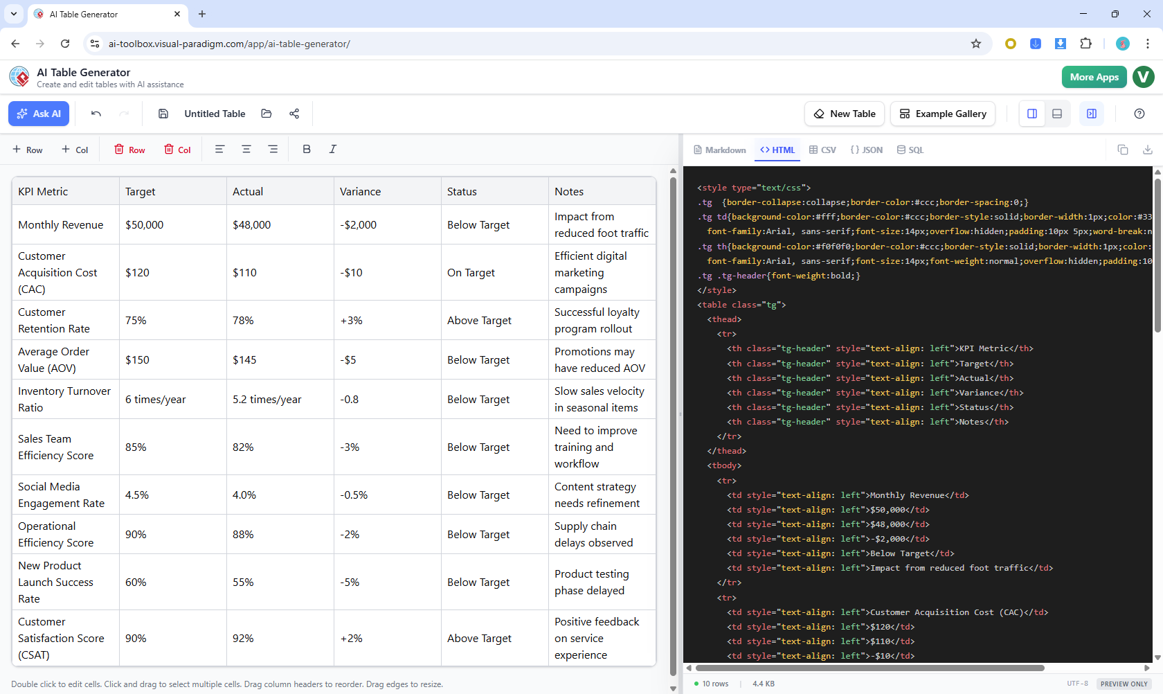 Use the AI table generator to generate table data and get the executable HTML code