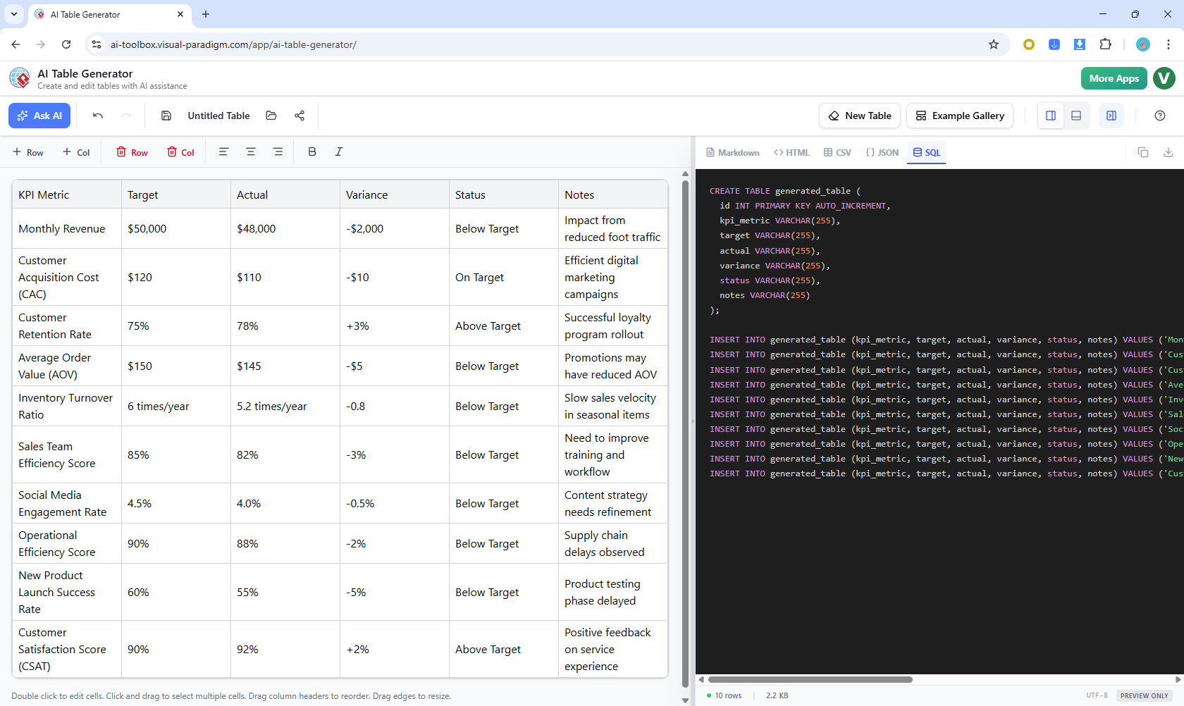 Use the AI table generator to generate table data and get the executable SQL code
